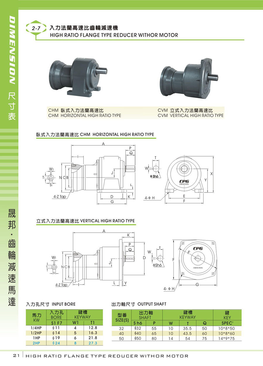 減速機